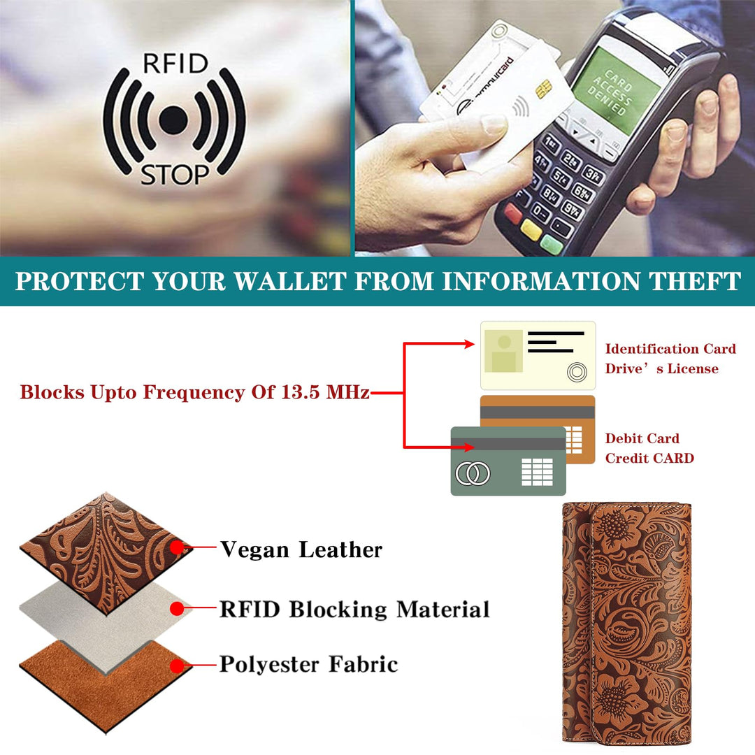 Sendefn Women's RFID Blocking Embossed Flower Long Clutch Wallet