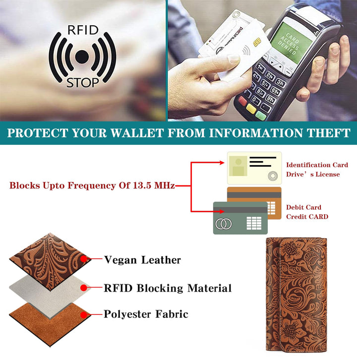 Sendefn Women's RFID Blocking Embossed Flower Long Clutch Wallet