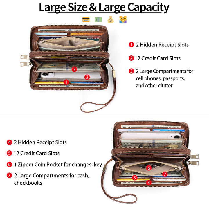 Women's RFID Wristlet Clutch Wallet – 24 Card Slots, Double Zip & Grip Hand Strap | Sendefn