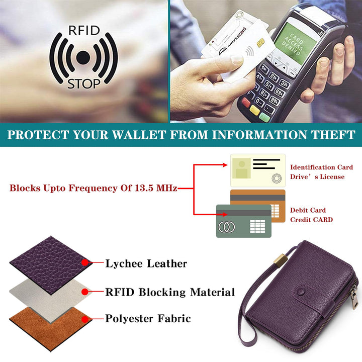 RFID Leather Wallet with Wristlet Strap for Women – 24 Card Slots | Sendefn
